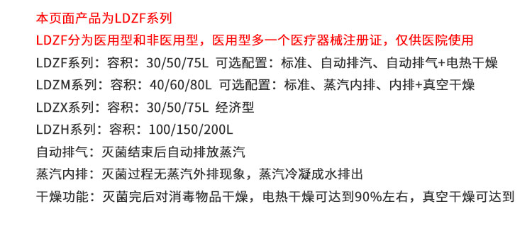 上海申安LDZF系列醫(yī)用高壓滅菌鍋消毒鍋立式壓力蒸汽滅菌器